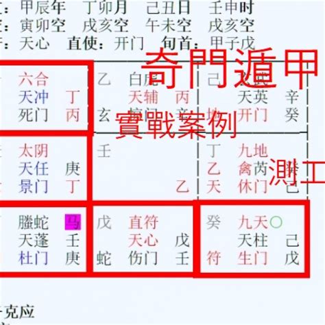 奇門遁甲案例|奇門遁甲實例分析：學習如何應用玄學破解難題